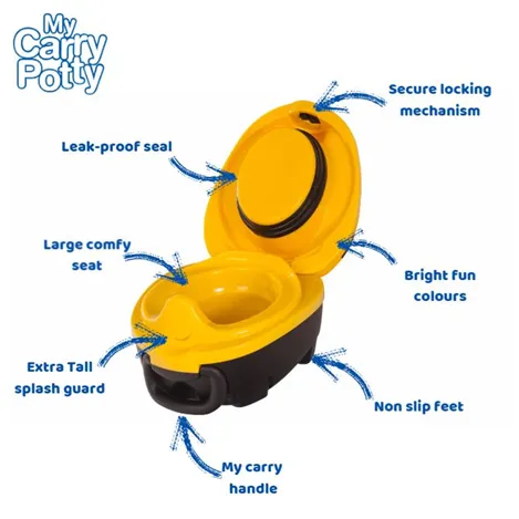 My Carry Potty - The Blue Potty