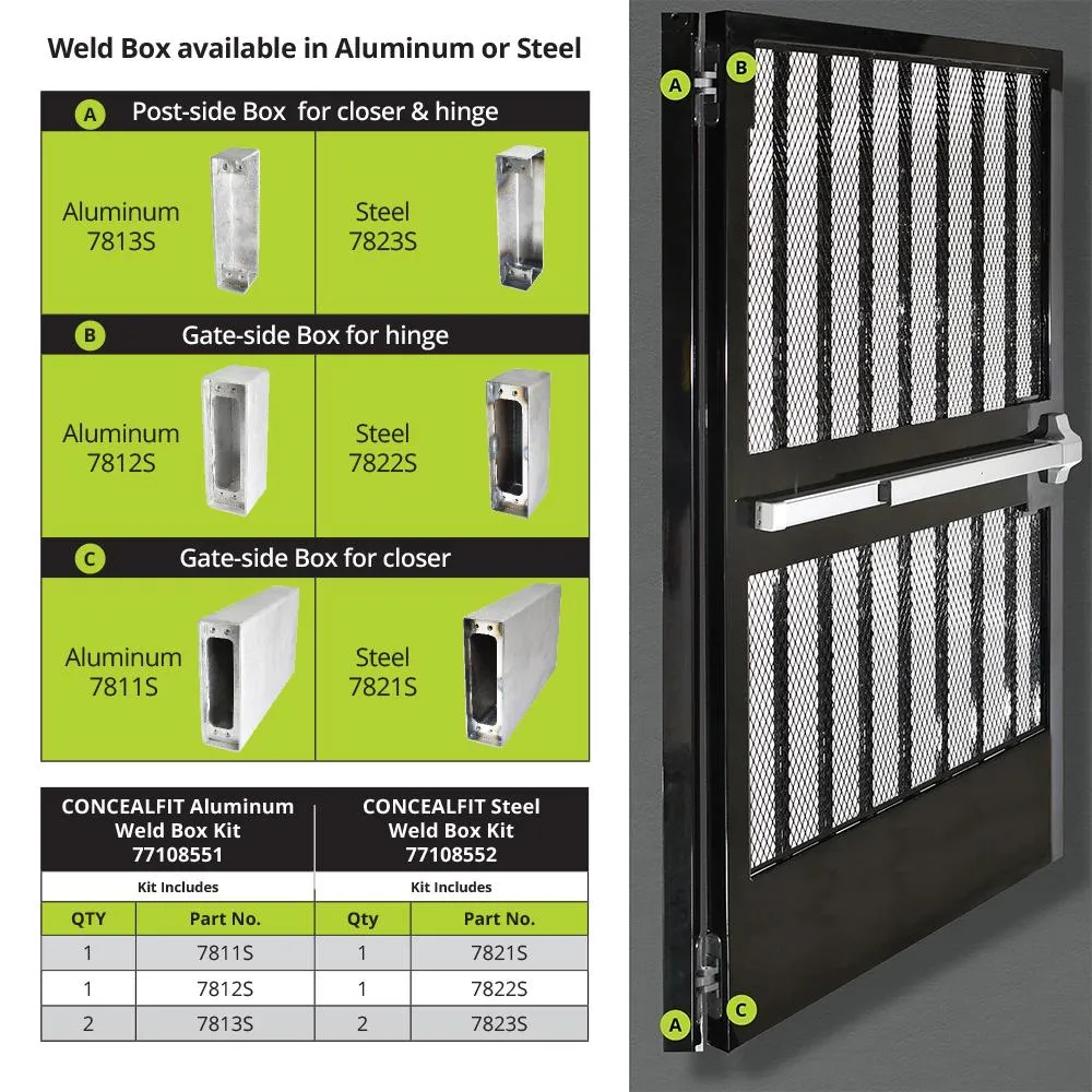 SureClose® ConcealFit For Gates