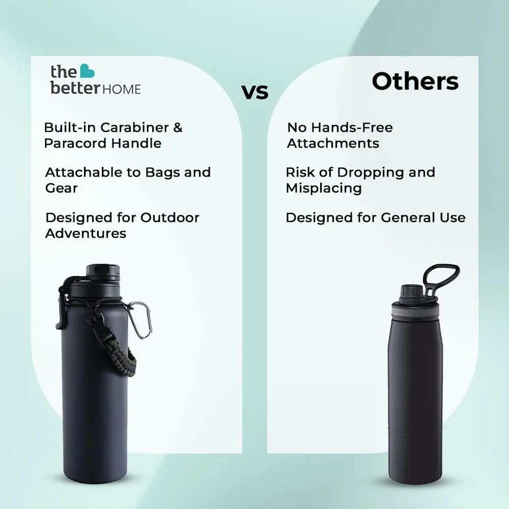 The Better Home Stainless Steel Insulated Water Bottles | 1200 ml Each | Thermos Flask Attachable to Bags & Gears | 6 hrs hot & 12 hrs Cold | Water Bottle for School Office Travel | Black