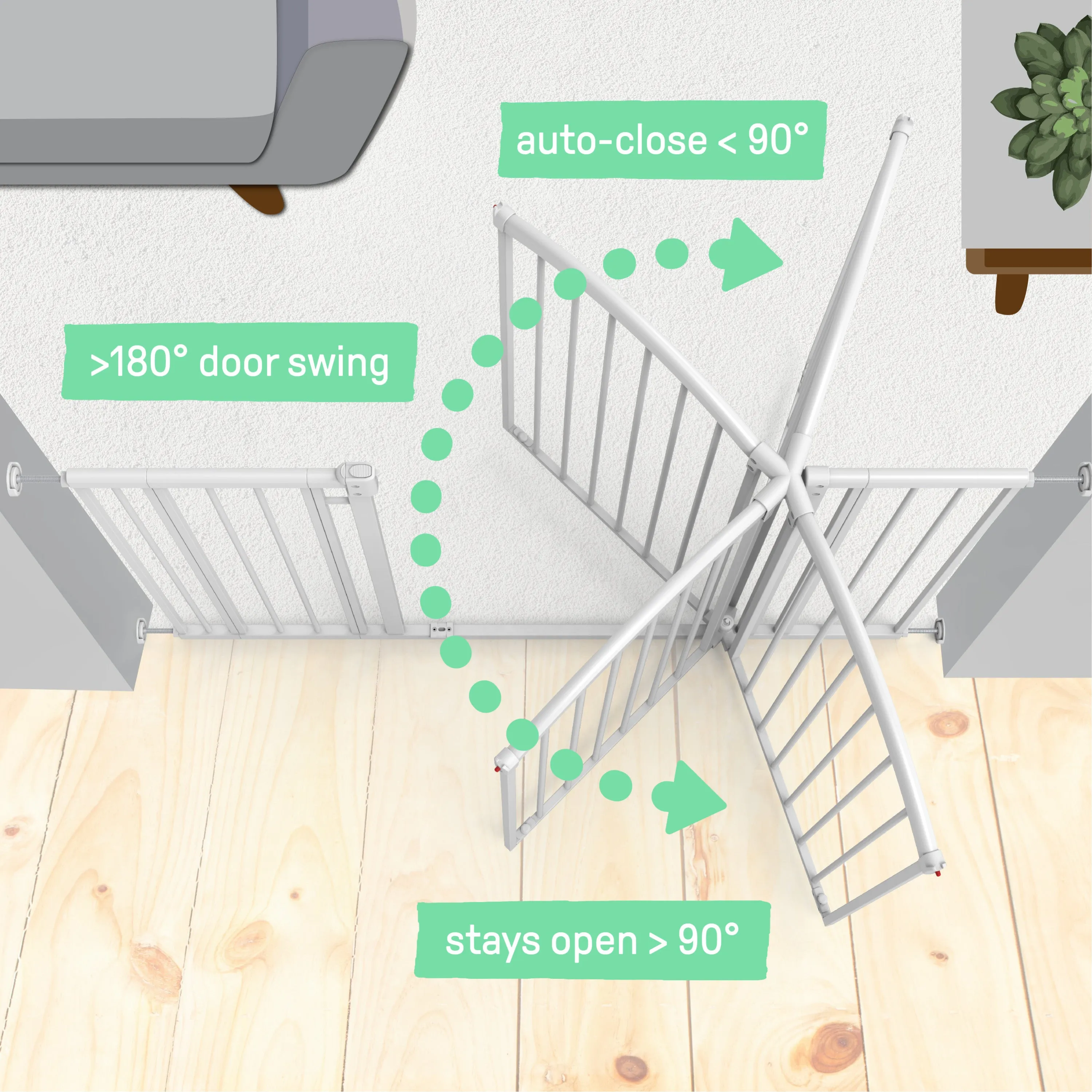 The Thruway 53W Series Pet and Baby Gate, Openings 29.5"-53" Wide, 38" Tall - White